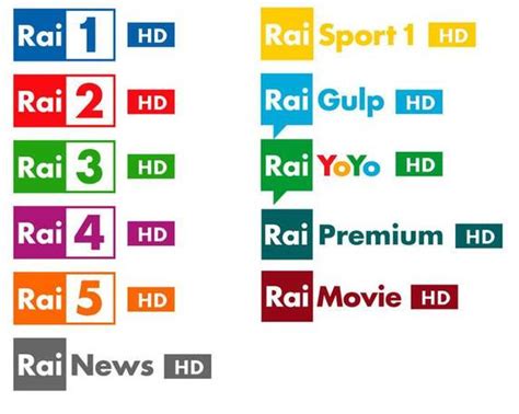 i canali rai hanno migliore qualità visiva